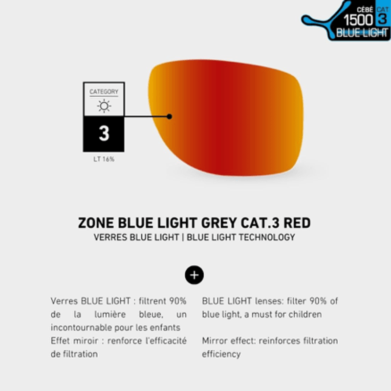 Cebe S´Sence Black Blue Matte