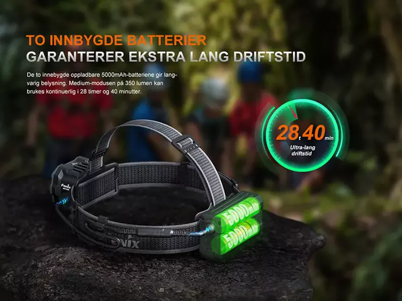 Fenix HP35R Hodelykt 4000LM